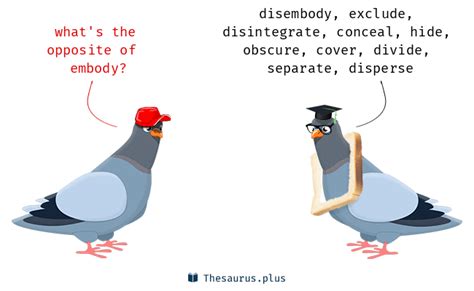 embodying thesaurus|EMBODYING in Thesaurus: 100+ Synonyms & Antonyms for .